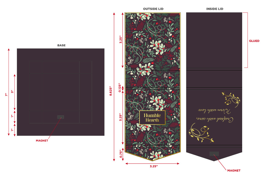 die lines for magnetic box packaging trend